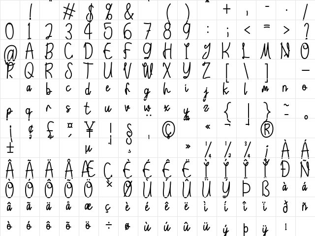 Leontine Regular Character Map Leontine Regular Character Map