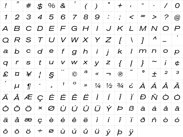 Akzidenz-Grotesk BQ Extended Italic Character Map