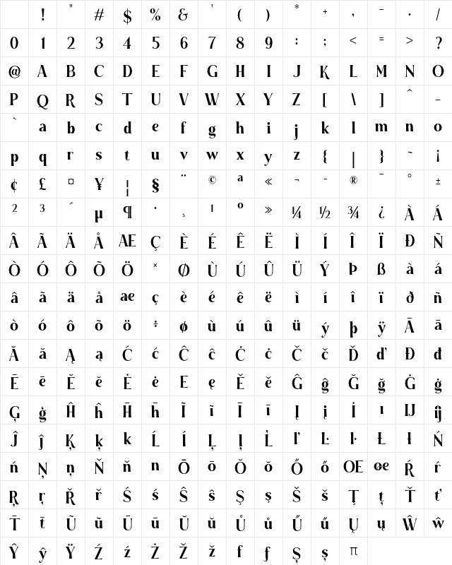 Gradia Light Regular Character Map