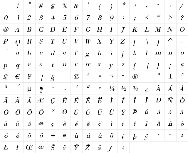 OlgaBeckerExtended Italic Character Map OlgaBeckerExtended Italic Character Map