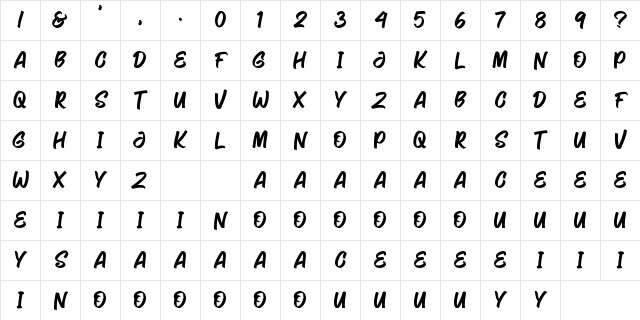 Saghinores Regular Character Map