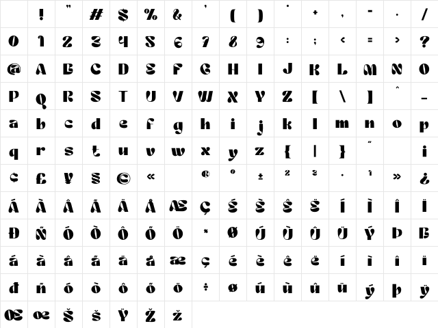 Kiera Regular Character Map Kiera Regular Character Map
