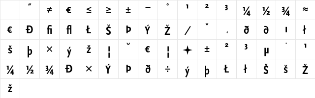 Scala Sans Bold Exp Cn Character Map
