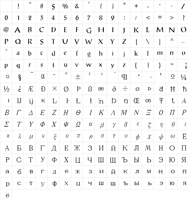<4 Regular Character Map <4 Regular Character Map