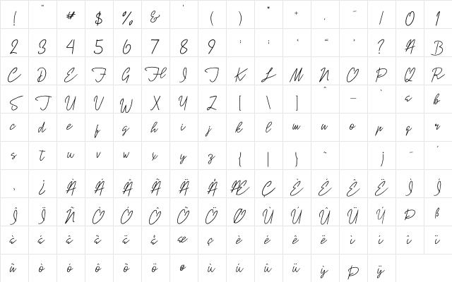 The Hague Regular Character Map