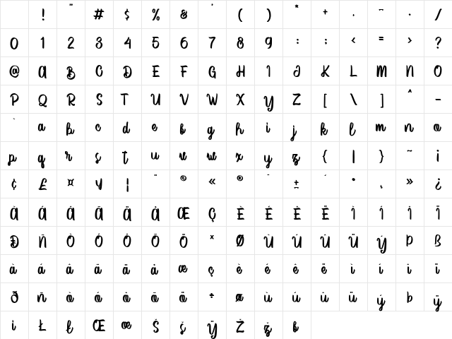 Vector Type Regular Character Map Vector Type Regular Character Map