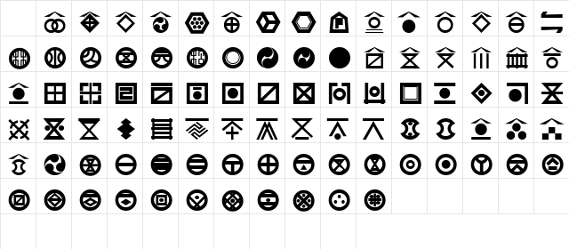 YAGO Regular Character Map YAGO Regular Character Map