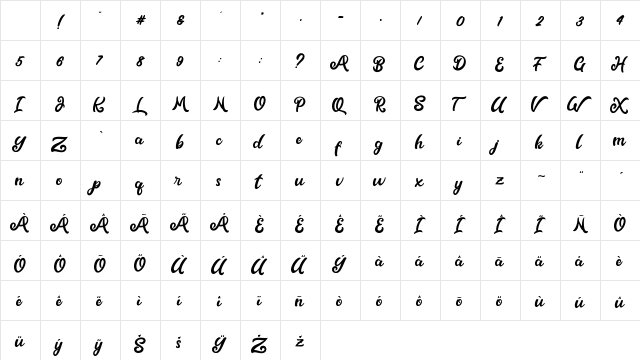Metal Ink Regular Character Map Metal Ink Regular Character Map