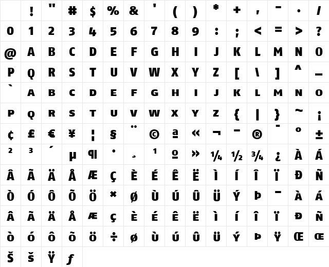 FagoNoLf Heavy Character Map FagoNoLf Heavy Character Map