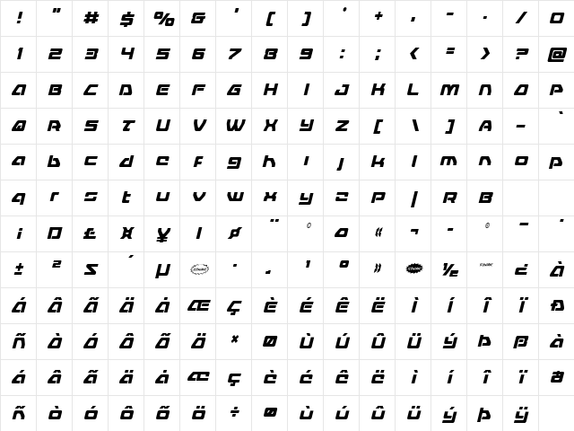 Furian Condensed Italic Condensed Italic Character Map