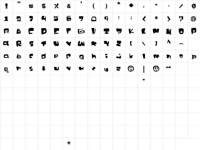 Elefunkt Regular Character Map Elefunkt Regular Character Map