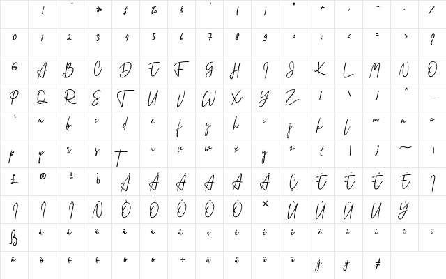 Zalitta Regular Character Map Zalitta Regular Character Map