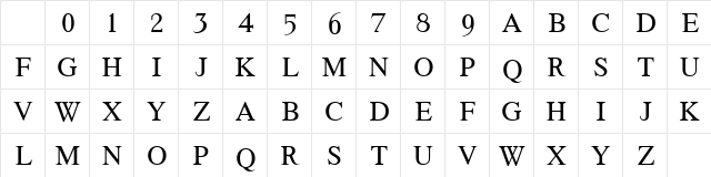 HandsetRoman_ABCDE_test Regular Character Map HandsetRoman_ABCDE_test Regular Character Map