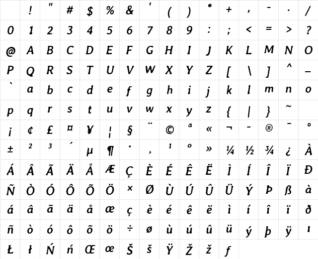 Averia Libre Bold Italic Character Map Averia Libre Bold Italic Character Map