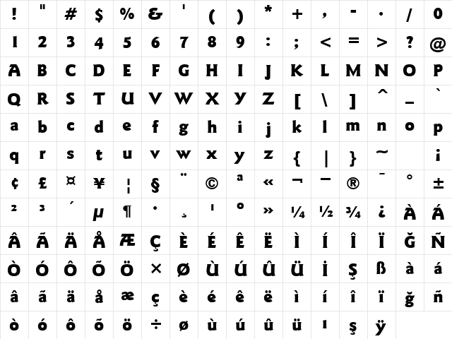 00316 Regular Character Map