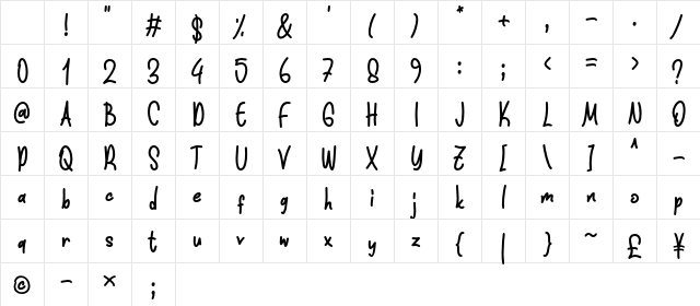 Funnis Regular Character Map Funnis Regular Character Map