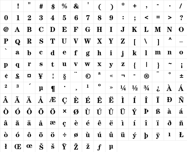 ITC Century Bold Character Map ITC Century Bold Character Map