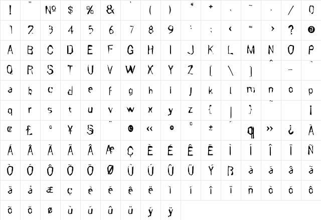 CafNoir Regular Character Map CafNoir Regular Character Map