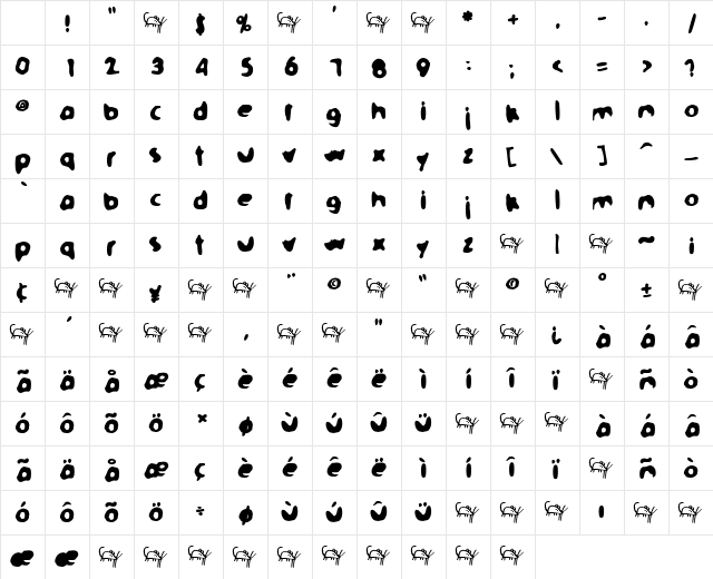 BluePugg Medium Character Map