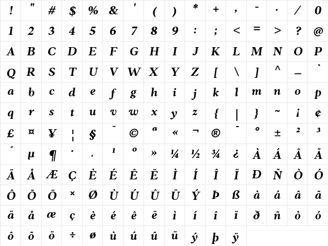 Anko Personal Use Bold Italic Character Map Anko Personal Use Bold Italic Character Map