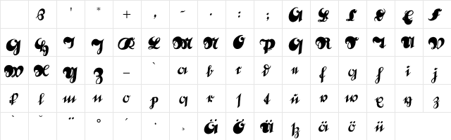 DeutscheSchriftCallwey Regular Character Map DeutscheSchriftCallwey Regular Character Map