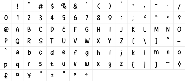 Stimcard Regular Character Map Stimcard Regular Character Map