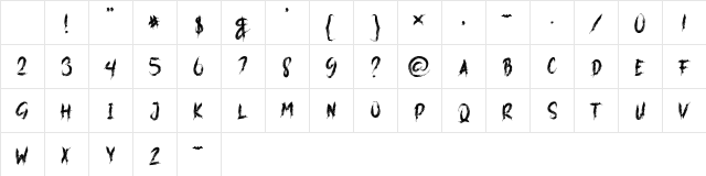 COVID VIRUS Regular Character Map COVID VIRUS Regular Character Map
