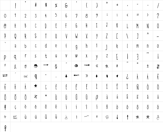 Eatpoo Skinny Character Map Eatpoo Skinny Character Map