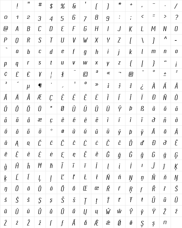 Cynapse Pro OSF Bold Italic Character Map