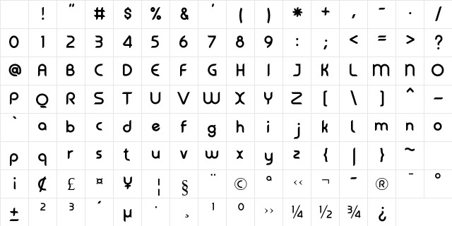 gadies Regular Character Map