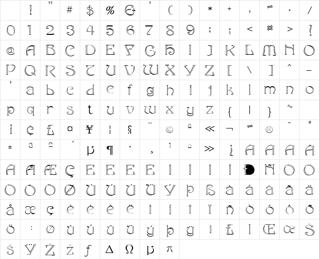 Edda Outline Character Map Edda Outline Character Map
