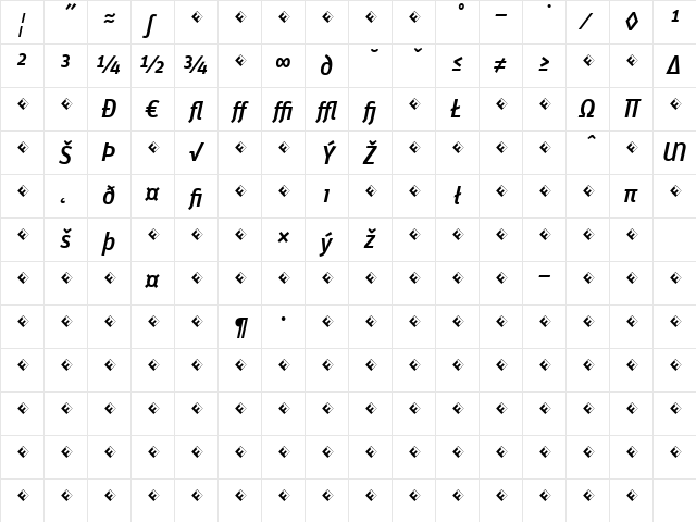 Unit-MediumItalicTFExpert Regular Character Map
