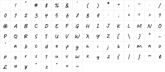 Welcome Drama Regular Character Map Welcome Drama Regular Character Map