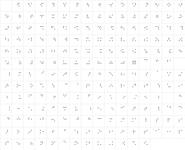 Weird Regular Character Map Weird Regular Character Map