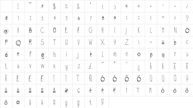 Fil Sans Semi-condensed Thin Character Map Fil Sans Semi-condensed Thin Character Map