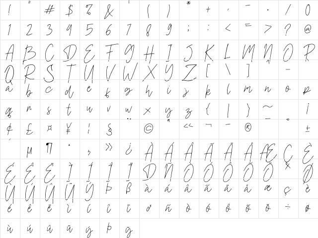 Daltana Demo Demo Character Map Daltana Demo Demo Character Map