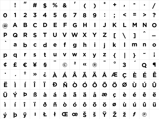 Gotham Bold Character Map Gotham Bold Character Map