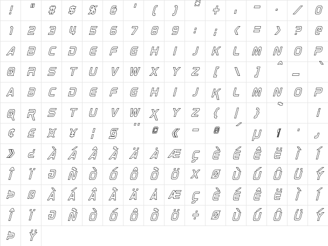Zebulon Condensed Hollow Italic Character Map
