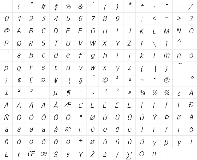 AntiqueOliveL Italic Character Map
