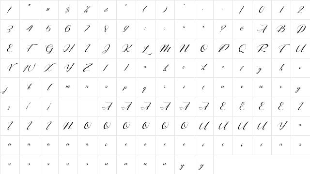Right Signature Regular Character Map Right Signature Regular Character Map