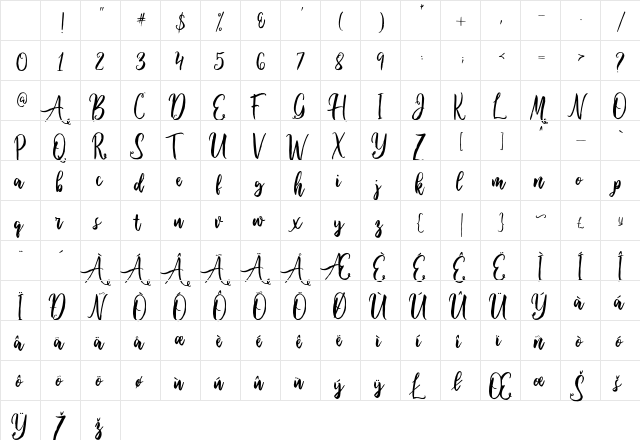 Ballada Regular Character Map