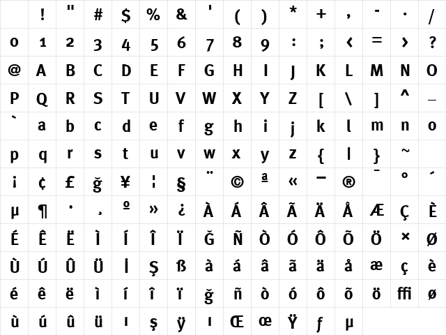 Meta Bold Character Map