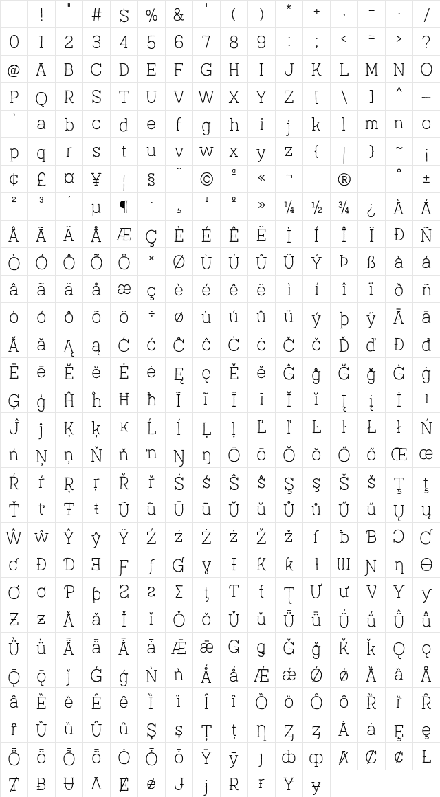 Austral Slab Stamp Thin Character Map Austral Slab Stamp Thin Character Map