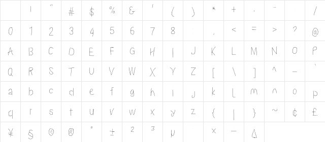 Proton SeLtCnd Character Map Proton SeLtCnd Character Map