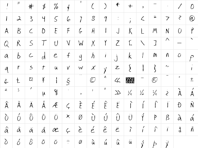 OlliesHand Regular Character Map