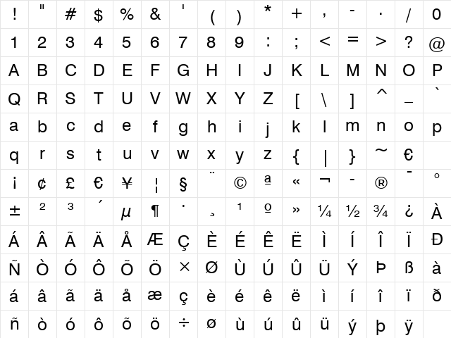Swis721 BT Roman Character Map