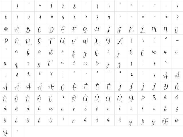Harelia Regular Character Map