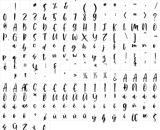 Rosemerry Regular Character Map