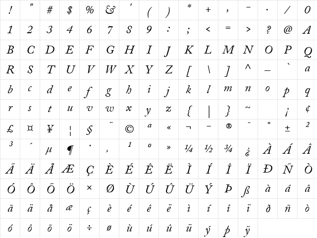 Adobe Caslon Pro Italic Character Map Adobe Caslon Pro Italic Character Map