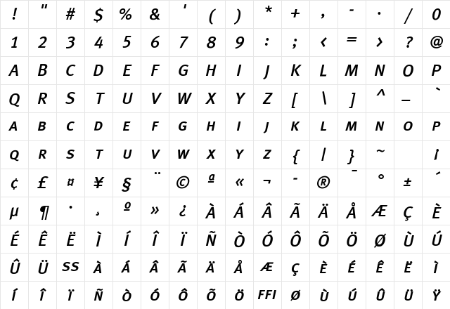 MetaPlus Medium Italic Character Map